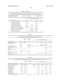 METHODS OF INHIBITING THE GHRELIN/GROWTH HORMONE SECRETATOGUE RECEPTOR     PATHWAY AND USES THEREOF diagram and image