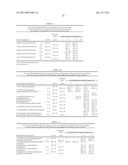 METHODS OF INHIBITING THE GHRELIN/GROWTH HORMONE SECRETATOGUE RECEPTOR     PATHWAY AND USES THEREOF diagram and image