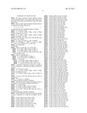 Growth Hormone Releasing Peptides diagram and image