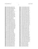 Growth Hormone Releasing Peptides diagram and image