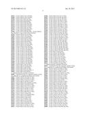 Growth Hormone Releasing Peptides diagram and image