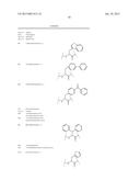 Growth Hormone Releasing Peptides diagram and image