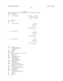 Growth Hormone Releasing Peptides diagram and image