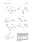 Growth Hormone Releasing Peptides diagram and image