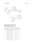 Growth Hormone Releasing Peptides diagram and image