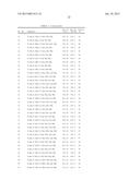 Growth Hormone Releasing Peptides diagram and image