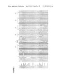 MUTEINS OF A1M LIPOCALIN AND METHOD OF PRODUCTION THEREFOR diagram and image