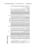 MUTEINS OF A1M LIPOCALIN AND METHOD OF PRODUCTION THEREFOR diagram and image