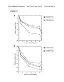 MUTEINS OF A1M LIPOCALIN AND METHOD OF PRODUCTION THEREFOR diagram and image