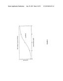 COLLAGEN-BINDING SYNTHETIC PEPTIDOGLYCANS, PREPARATION, AND METHODS OF USE diagram and image