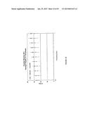 COLLAGEN-BINDING SYNTHETIC PEPTIDOGLYCANS, PREPARATION, AND METHODS OF USE diagram and image