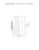 COLLAGEN-BINDING SYNTHETIC PEPTIDOGLYCANS, PREPARATION, AND METHODS OF USE diagram and image