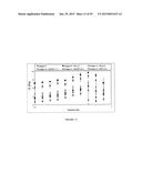 COLLAGEN-BINDING SYNTHETIC PEPTIDOGLYCANS, PREPARATION, AND METHODS OF USE diagram and image