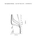 COLLAGEN-BINDING SYNTHETIC PEPTIDOGLYCANS, PREPARATION, AND METHODS OF USE diagram and image