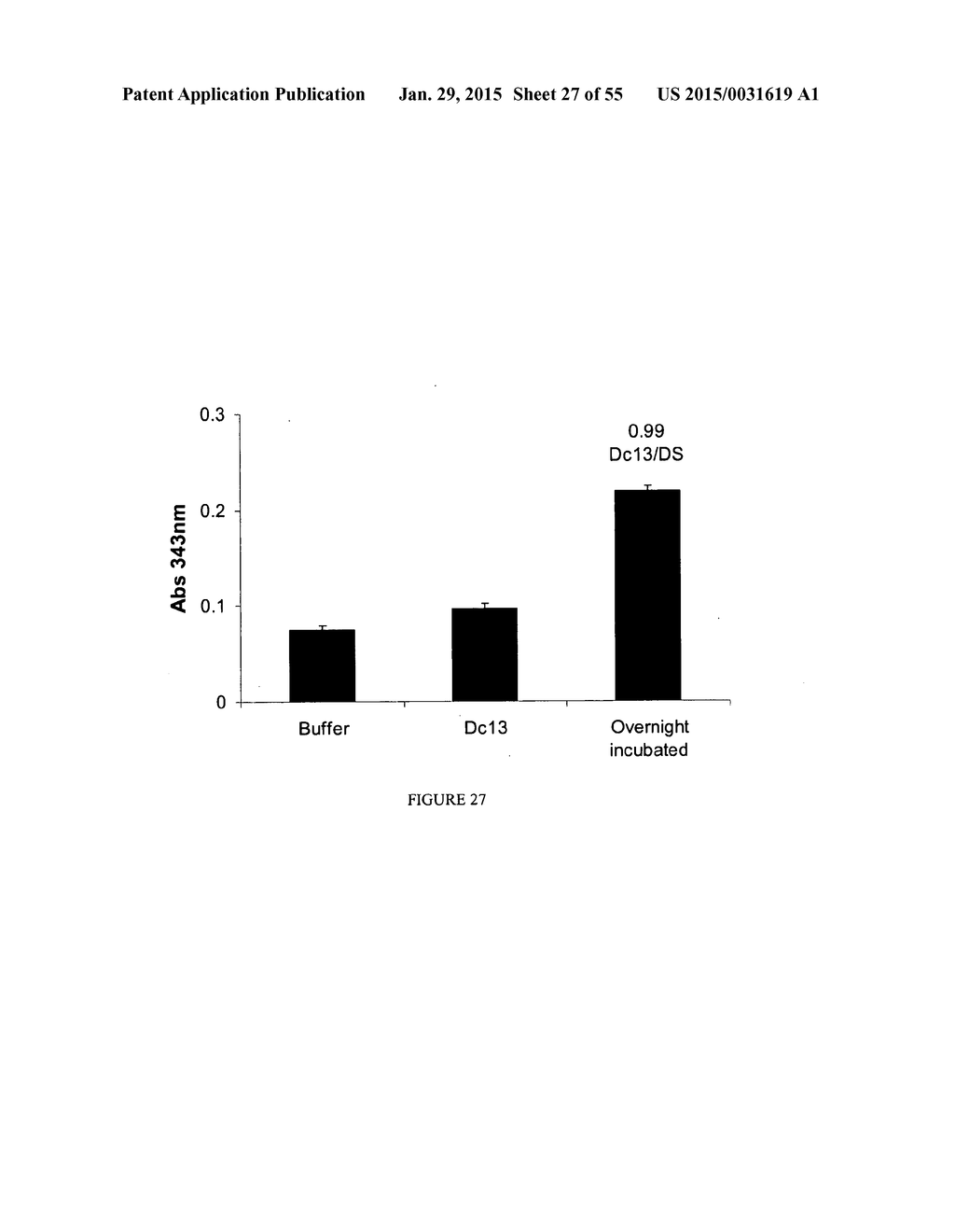 COLLAGEN-BINDING SYNTHETIC PEPTIDOGLYCANS, PREPARATION, AND METHODS OF USE - diagram, schematic, and image 28