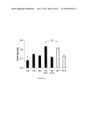 COLLAGEN-BINDING SYNTHETIC PEPTIDOGLYCANS, PREPARATION, AND METHODS OF USE diagram and image