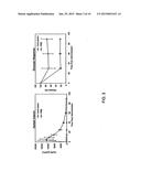 PHARMACEUTICAL COMPOSITIONS AND RELATED METHODS OF DELIVERY diagram and image