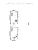 PHARMACEUTICAL COMPOSITIONS AND RELATED METHODS OF DELIVERY diagram and image