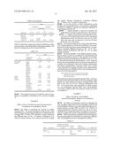 PHARMACEUTICAL COMPOSITIONS AND RELATED METHODS OF DELIVERY diagram and image