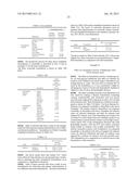 PHARMACEUTICAL COMPOSITIONS AND RELATED METHODS OF DELIVERY diagram and image