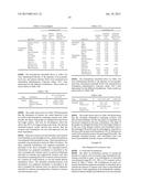 PHARMACEUTICAL COMPOSITIONS AND RELATED METHODS OF DELIVERY diagram and image