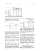 PHARMACEUTICAL COMPOSITIONS AND RELATED METHODS OF DELIVERY diagram and image