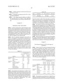 PHARMACEUTICAL COMPOSITIONS AND RELATED METHODS OF DELIVERY diagram and image