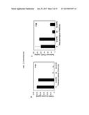 METHOD FOR PREVENTING ULTRAVIOLET RADIATION-INDUCED CUTANEOUS DAMAGE AND     DEVELOPMENT OF SQUAMOUS CELL CARCINOMAS diagram and image