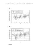 COMPOSITIONS AND METHODS FOR PREVENTING AND TREATING MUCOSITIS AND WEIGHT     LOSS diagram and image