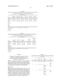 COMPOSITIONS AND METHODS FOR PREVENTING AND TREATING MUCOSITIS AND WEIGHT     LOSS diagram and image