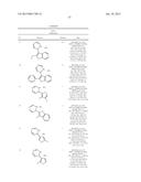 Heteroaryl Compounds and Methods of Use Thereof diagram and image