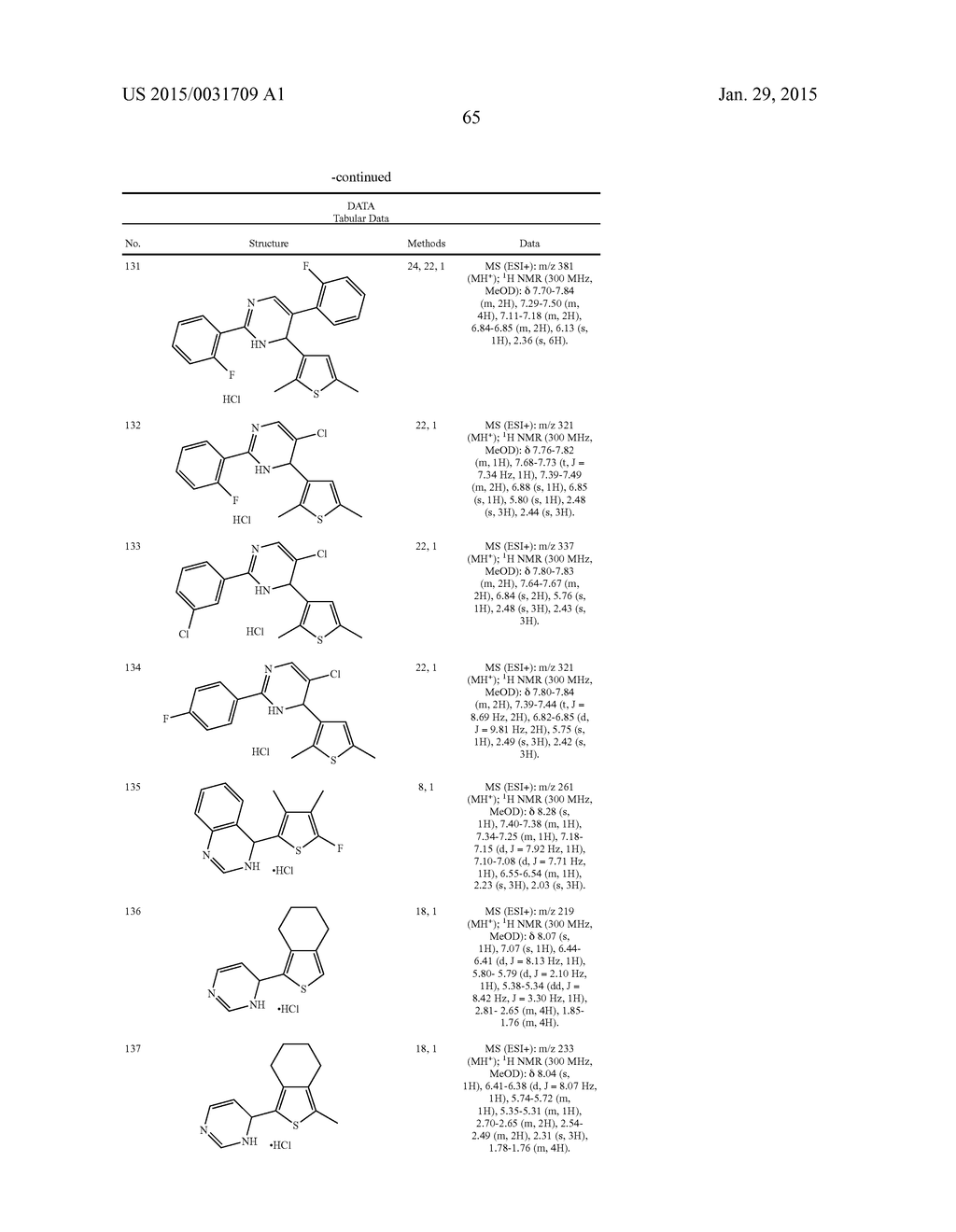 Heteroaryl Compounds and Methods of Use Thereof - diagram, schematic, and image 66