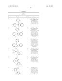 Heteroaryl Compounds and Methods of Use Thereof diagram and image