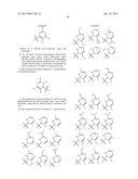 Heteroaryl Compounds and Methods of Use Thereof diagram and image