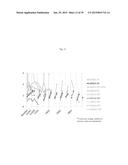 USE OF INHIBITORS OF BRUTON S TYROSINE KINASE (BTK) diagram and image