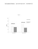 USE OF INHIBITORS OF BRUTON S TYROSINE KINASE (BTK) diagram and image