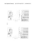 USE OF INHIBITORS OF BRUTON S TYROSINE KINASE (BTK) diagram and image