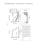 USE OF INHIBITORS OF BRUTON S TYROSINE KINASE (BTK) diagram and image