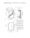 USE OF INHIBITORS OF BRUTON S TYROSINE KINASE (BTK) diagram and image