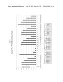 USE OF INHIBITORS OF BRUTON S TYROSINE KINASE (BTK) diagram and image