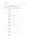 ARYL METHYL BENZOQUINAZOLINONE M1 RECEPTOR POSITIVE ALLOSTERIC MODULATORS diagram and image