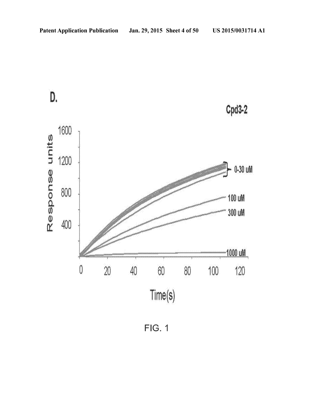 METHODS AND COMPOSITIONS FOR PREVENTION OF ALLERGIC REACTION - diagram, schematic, and image 05