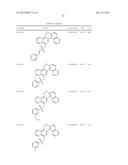 METHODS AND COMPOSITIONS FOR PREVENTION OF ALLERGIC REACTION diagram and image