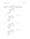 METHODS AND COMPOSITIONS FOR PREVENTION OF ALLERGIC REACTION diagram and image