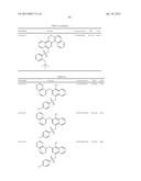 METHODS AND COMPOSITIONS FOR PREVENTION OF ALLERGIC REACTION diagram and image