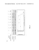 METHODS AND COMPOSITIONS FOR PREVENTION OF ALLERGIC REACTION diagram and image