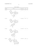 METHODS AND COMPOSITIONS FOR PREVENTION OF ALLERGIC REACTION diagram and image