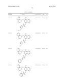 METHODS AND COMPOSITIONS FOR PREVENTION OF ALLERGIC REACTION diagram and image