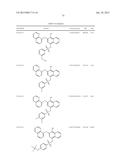 METHODS AND COMPOSITIONS FOR PREVENTION OF ALLERGIC REACTION diagram and image