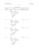 METHODS AND COMPOSITIONS FOR PREVENTION OF ALLERGIC REACTION diagram and image